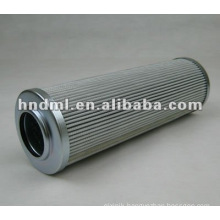 Hagglunds filter cartridge 160-10,4783233-620, High-pressure roller mill filter element